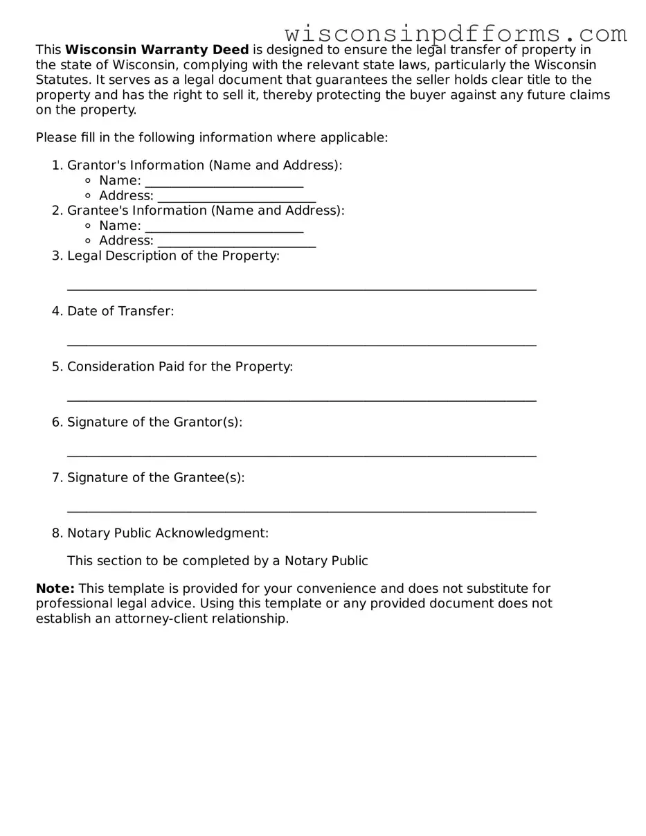 Attorney-Approved Wisconsin Deed Document